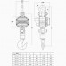 Крановые весы промышленные CAS 1 THD RF Caston III (с пультом управления TWN)