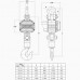 Крановые весы промышленные CAS 20 THD с RF Caston III (с пультом управления TWN)